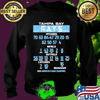 Tampa bay rays pitchers infield outfield catches manager 2020 american league champions s Sweater