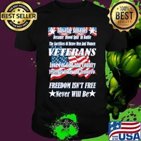 This Flag Still Flies Because Blood Spill In Battle Veterans Love For God And Country Freedom Isn’t Free American Flag Shirt