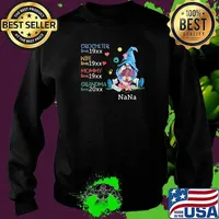 Crocheter since 19xx wife since 19xx mommy 19xx grandma since 20xx gnome nana Sweater