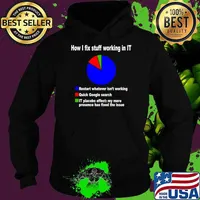 How I fix stuff working in IT restart whatever isn't working guick google search tech T-Shirt Hoodie