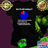 How I fix stuff working in IT restart whatever isn't working guick google search tech T-Shirt