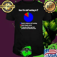 How I fix stuff working in IT restart whatever isn't working guick google search tech T-Shirt Unisex