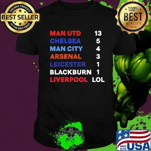 Man utd chelsea man city arsenal leicester blackburn liverpool shirt