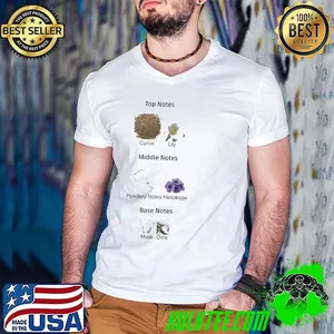 Top notes cumin lily middle notes powdery notes heliotrope base notes musk orris shirt